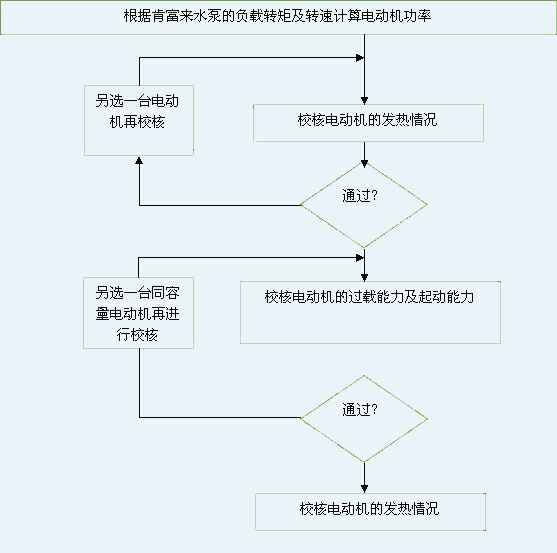 半岛网站网页版页面登入-半岛online(中国) 图片