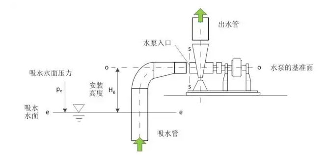 半岛网站网页版页面登入-半岛online(中国)