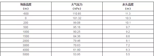 半岛网站网页版页面登入-半岛online(中国)