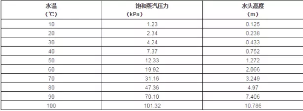 半岛网站网页版页面登入-半岛online(中国)